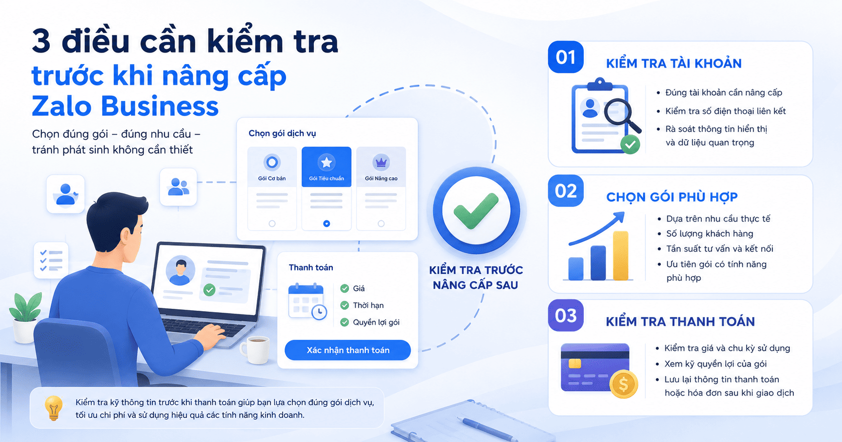 nâng cấp zalo business