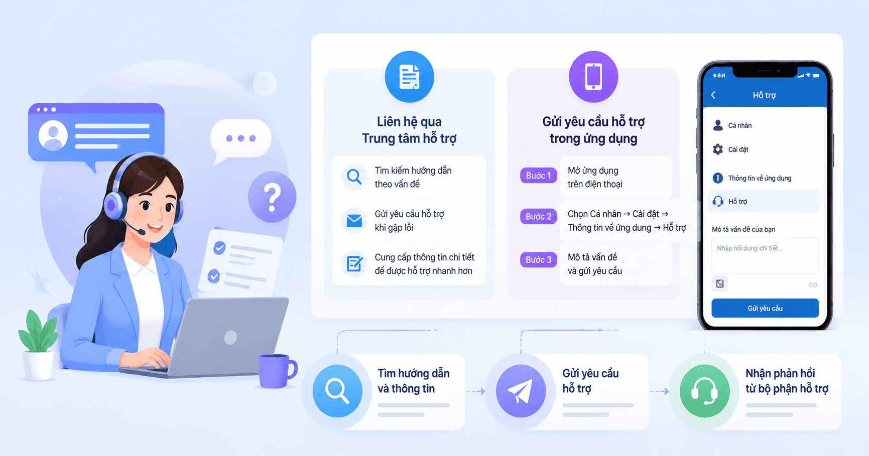 số hotline zalo business 