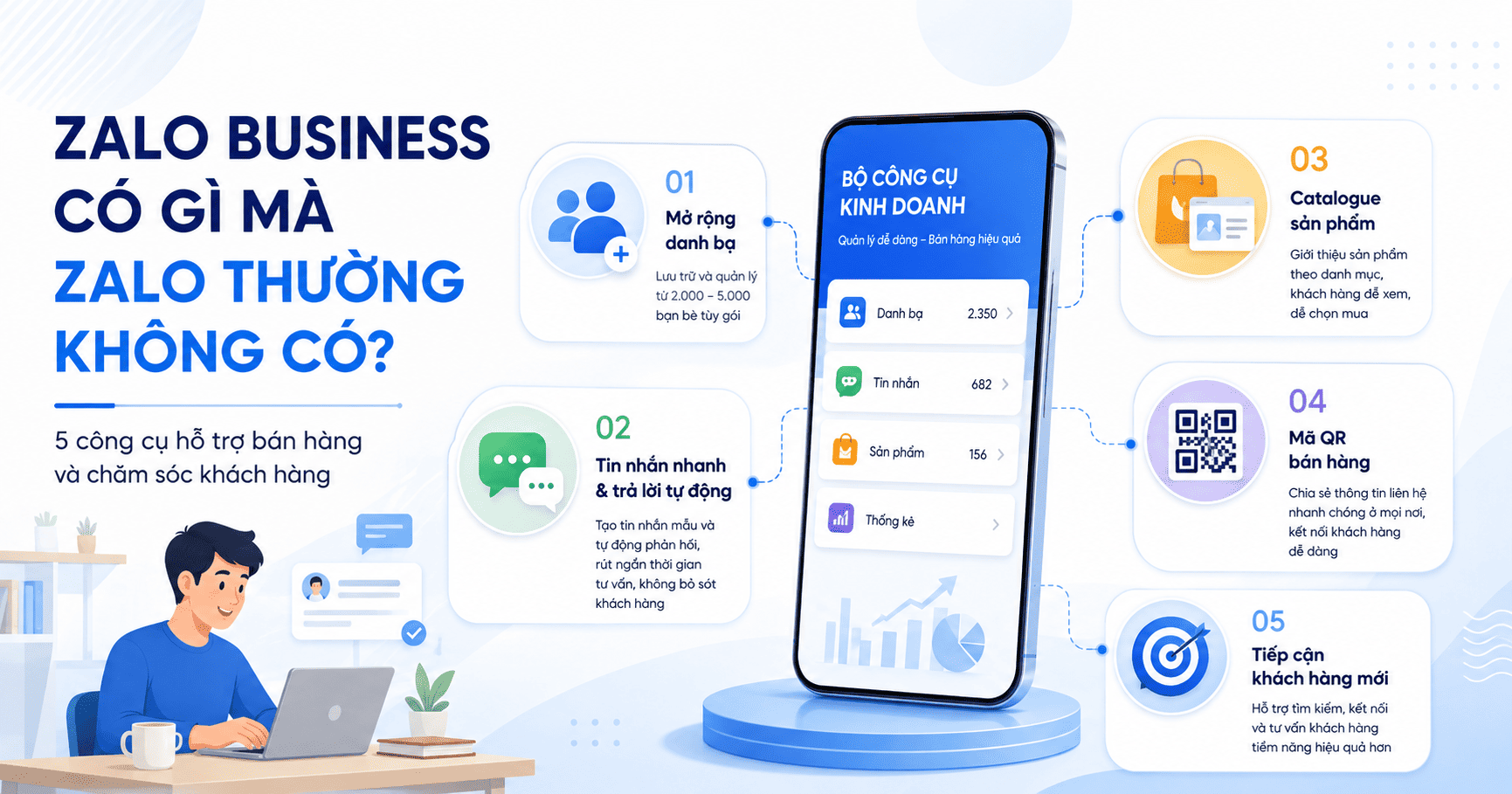 so sánh zalo thường và zalo business
