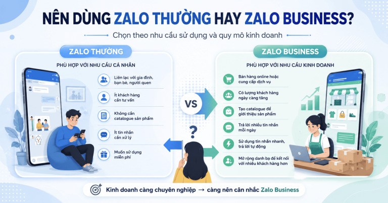 So sánh Zalo thường và Zalo Business: Khác nhau thế nào?