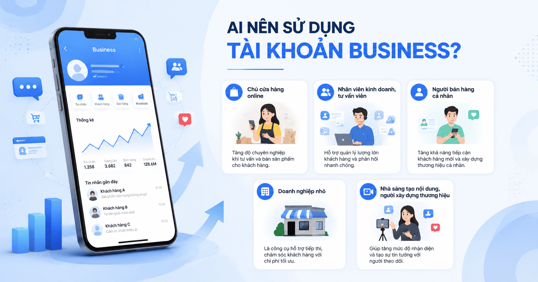 tài khoản zalo business có lợi gì 