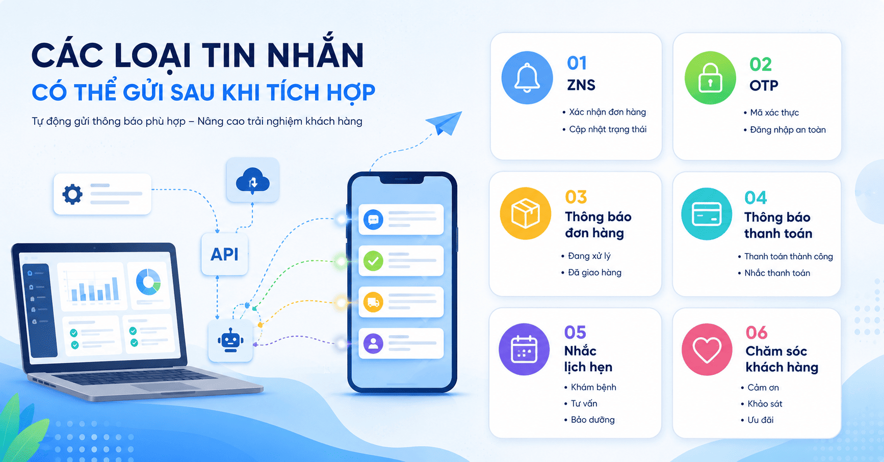 tích hợp zalo zbs
