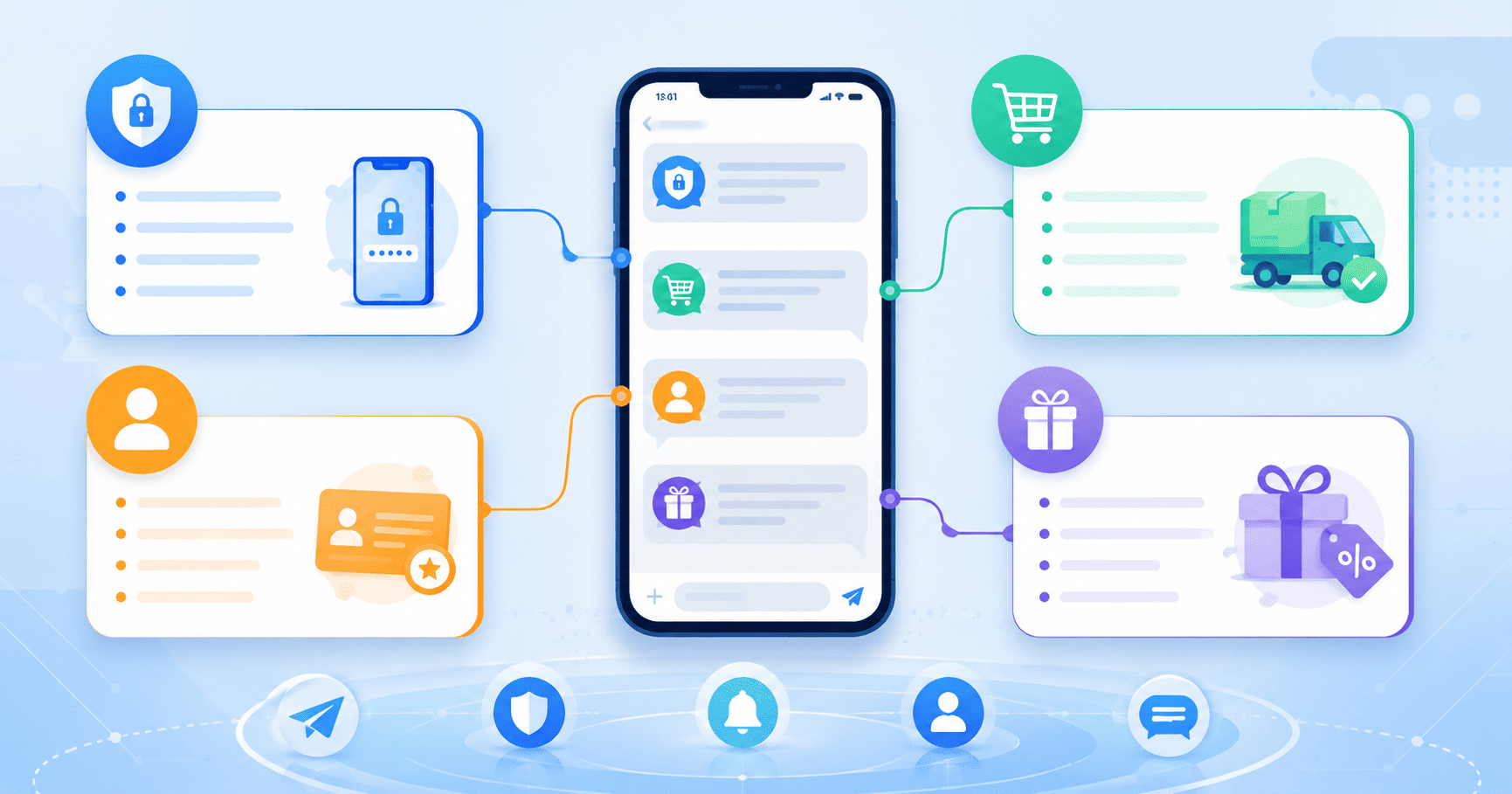 tin nhắn zbs zalo là gì