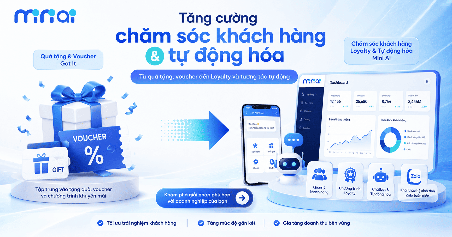 tổng đài Got It