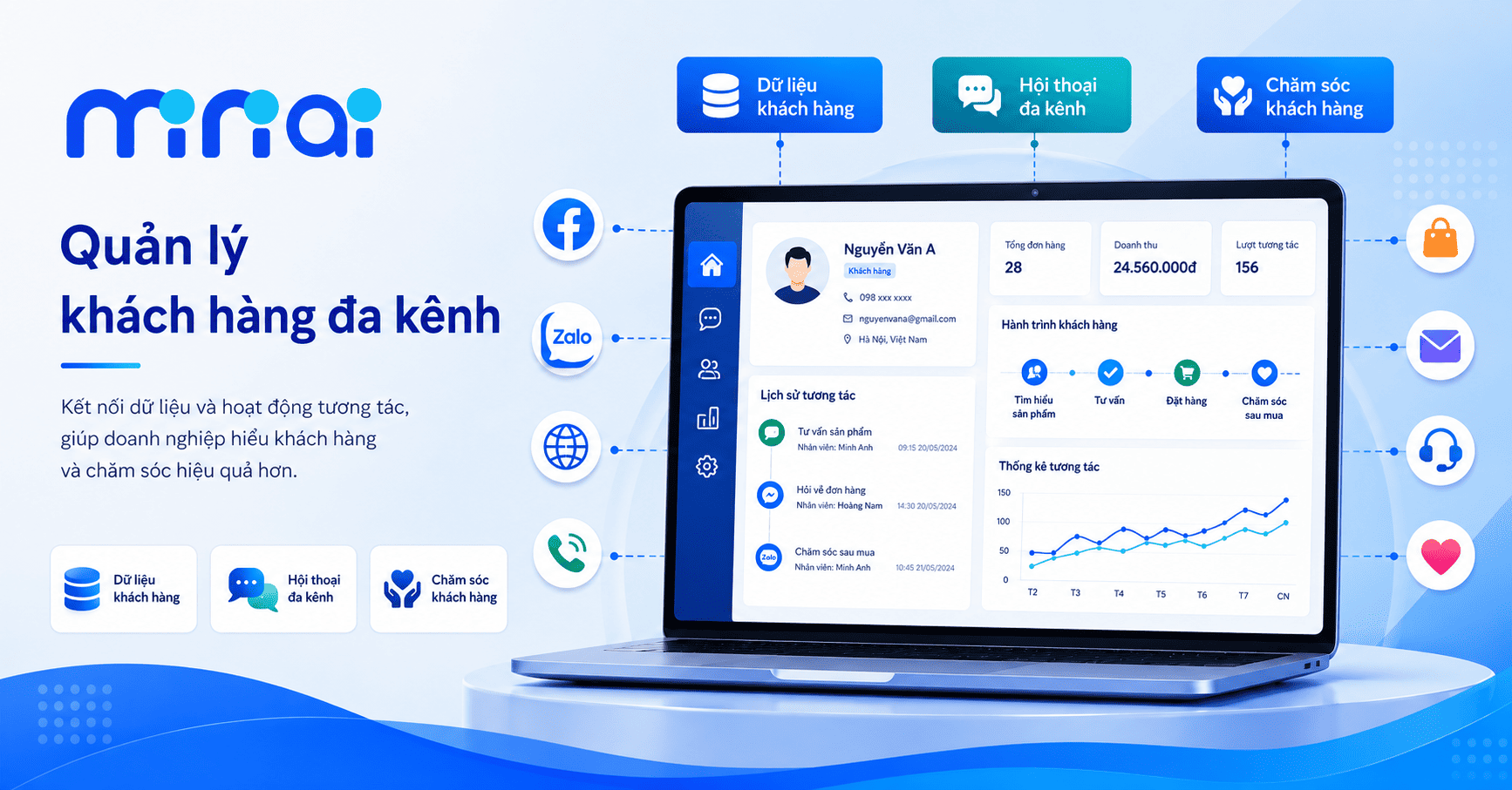 Tổng đài HaraSocial