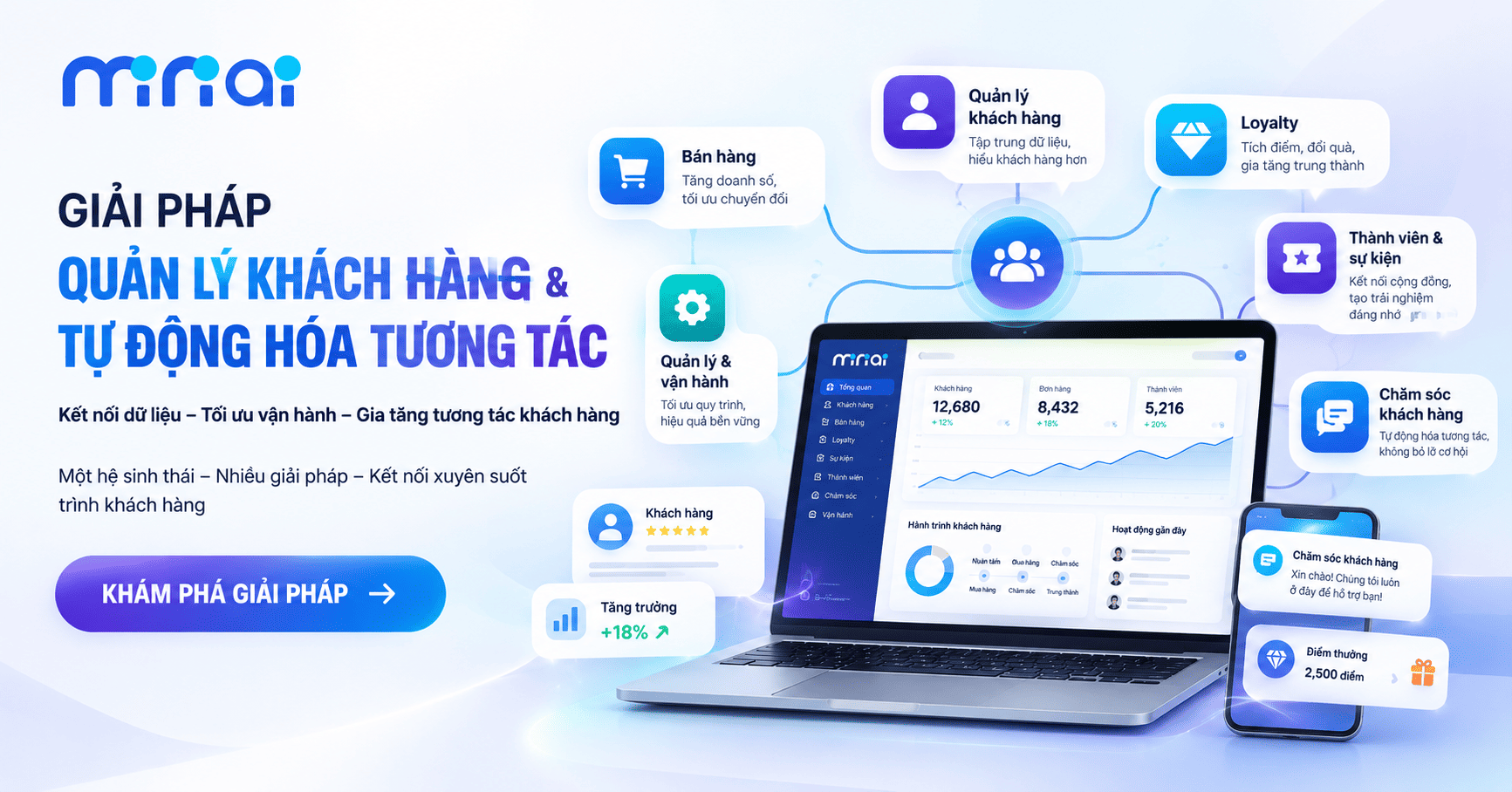 Tổng đài LYNKID