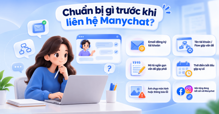 Tổng đài Manychat và các giải pháp chăm sóc khách hàng