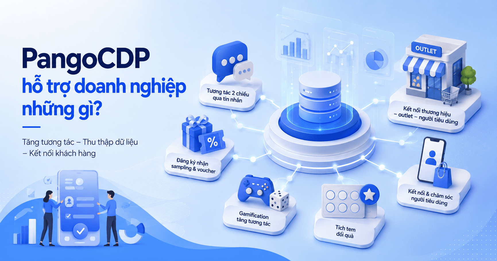 Tổng đài PangoCDP