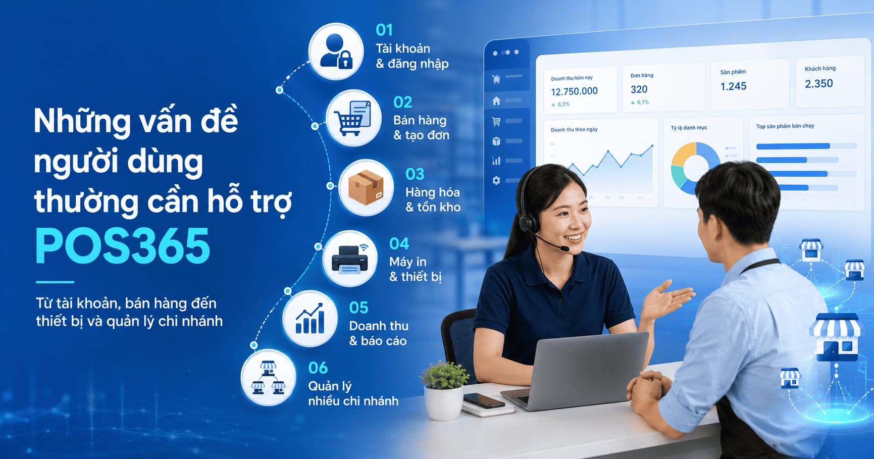 Tổng đài POS365
