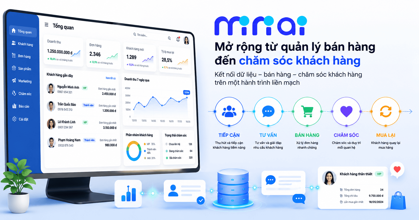 Tổng đài PosApp