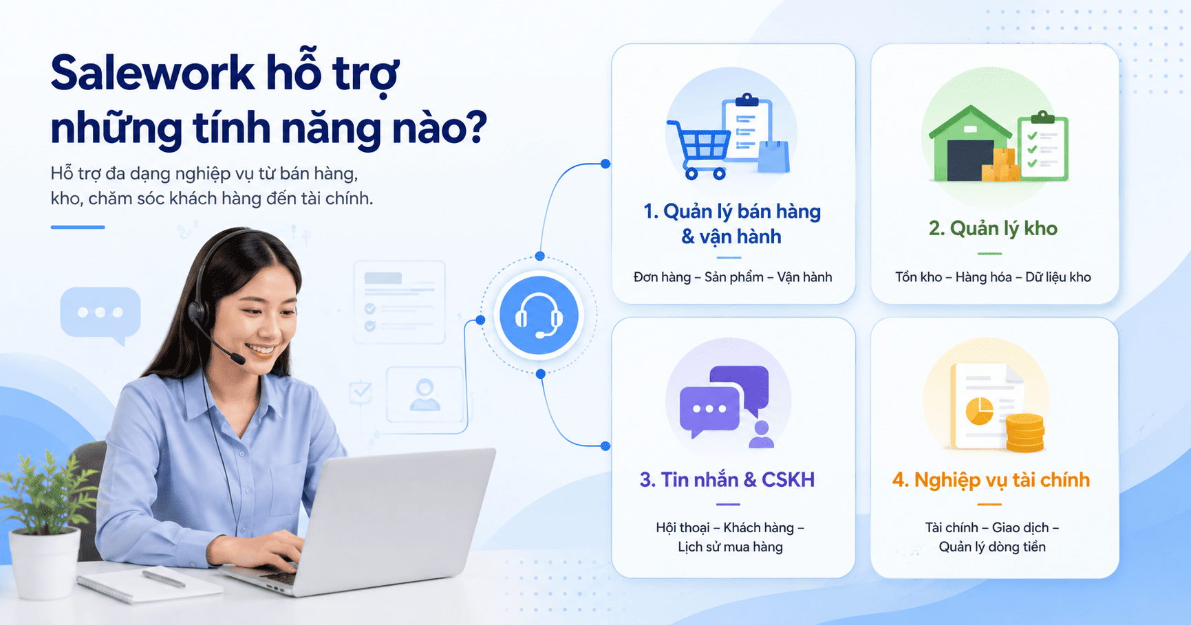 Tổng đài Salework