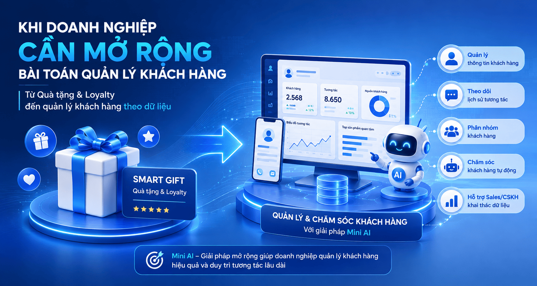 Tổng đài Smart Gift