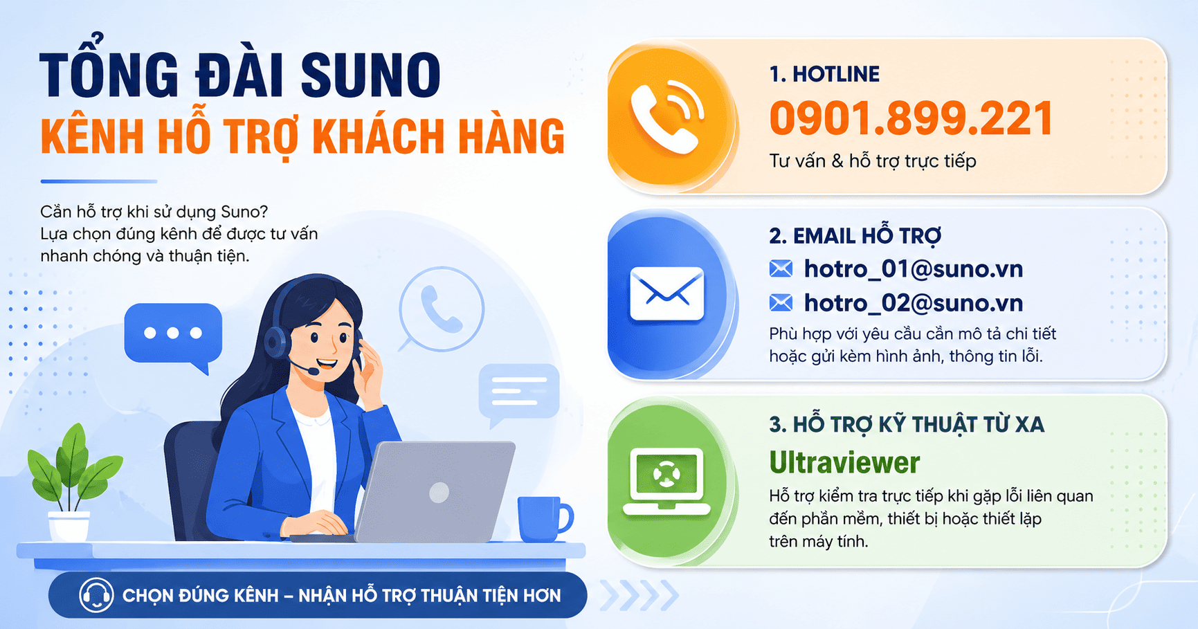 Tổng đài Suno