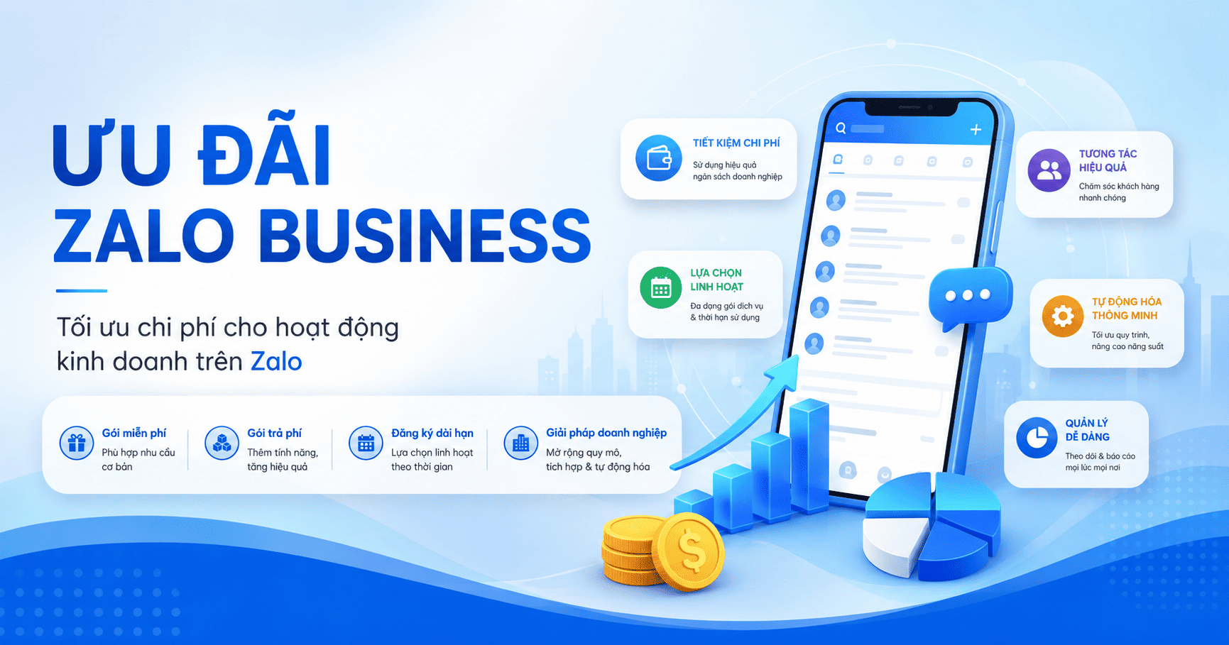 ưu đãi zalo business