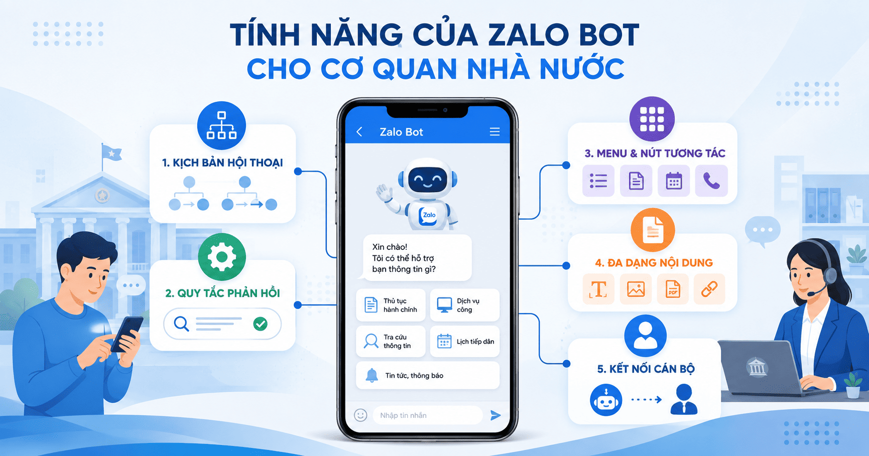 Zalo Bot cho cơ quan nhà nước