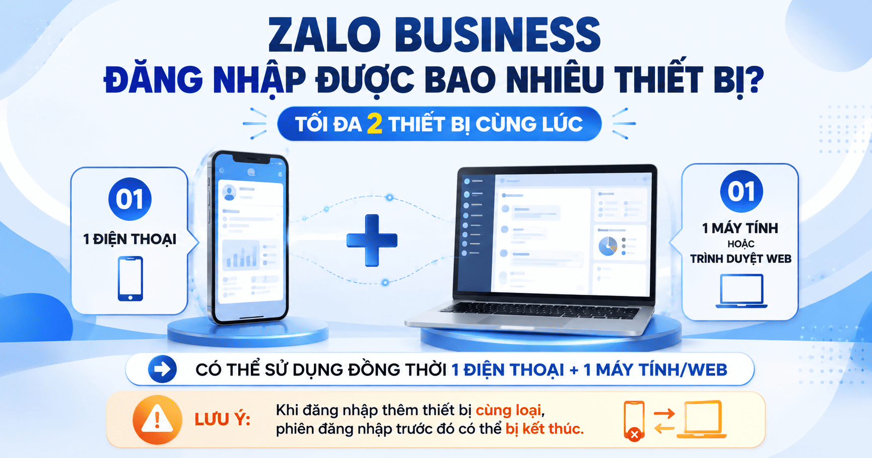 zalo business đăng nhập được bao nhiêu thiết bị