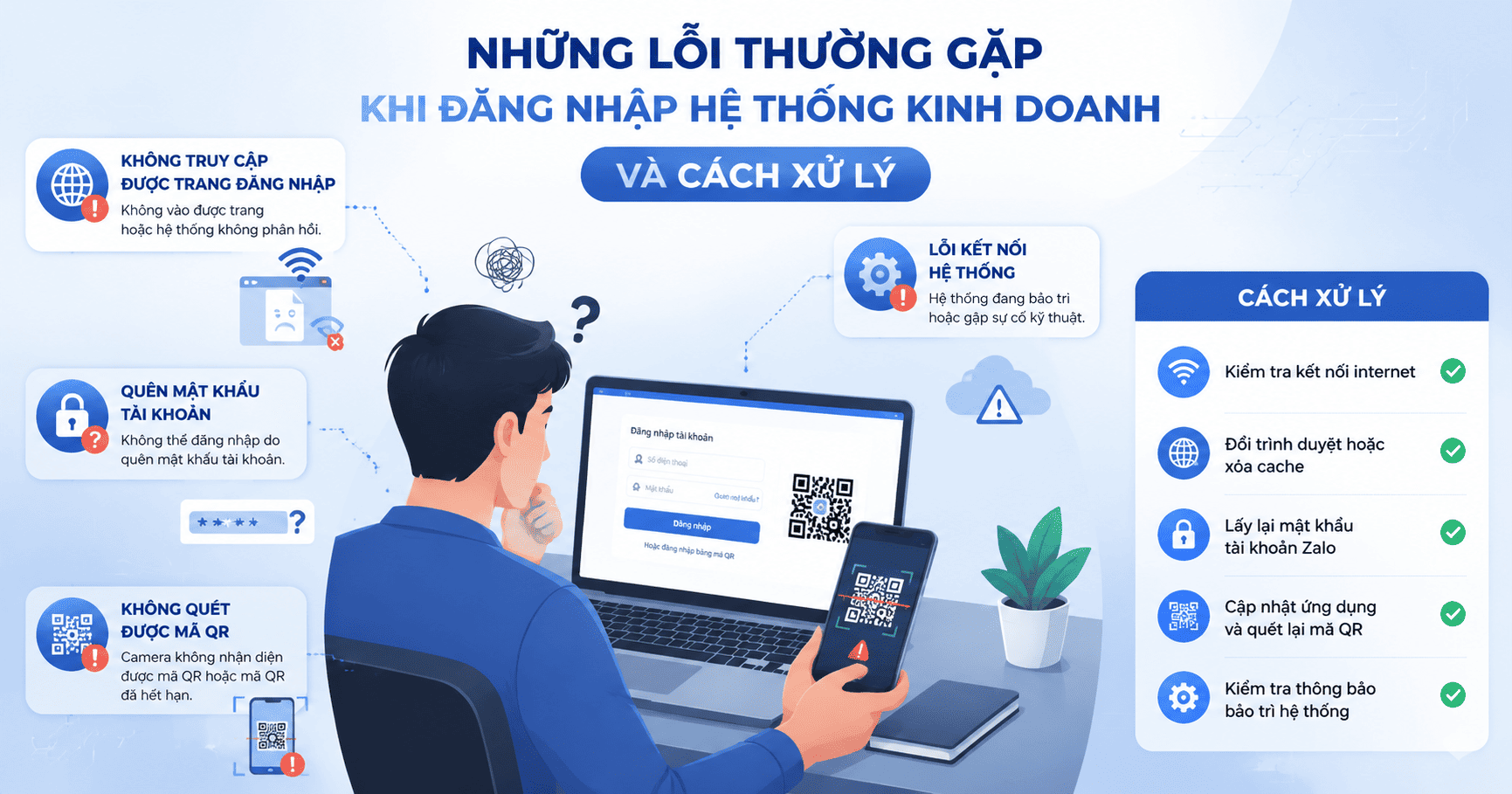 zalo business đăng nhập