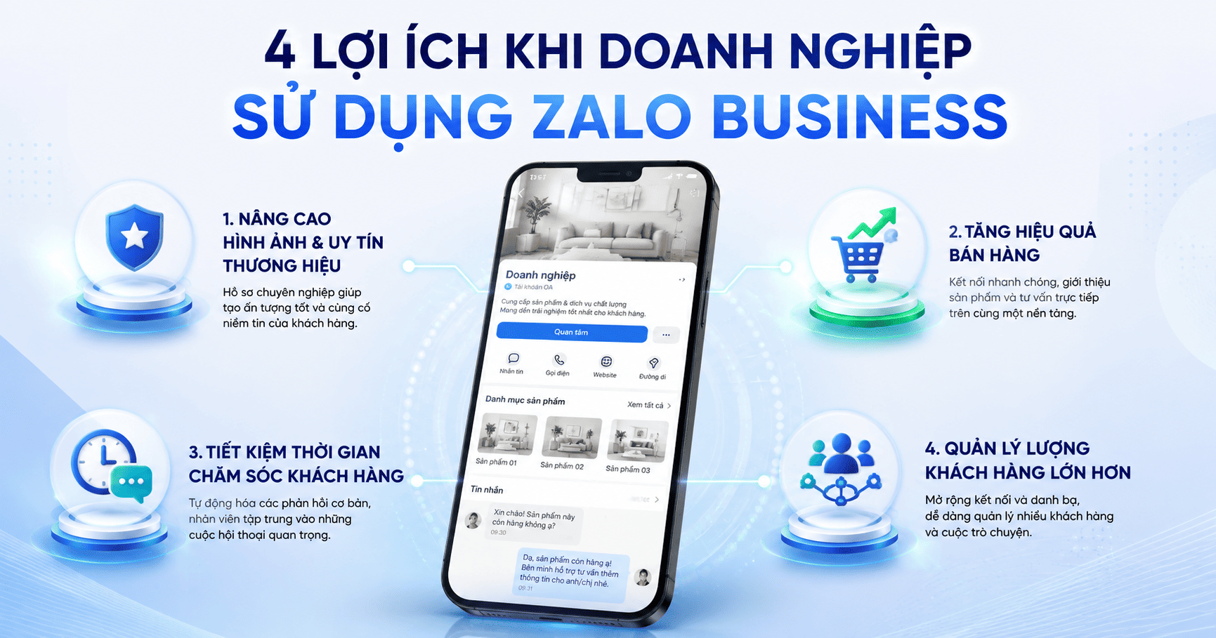 zalo business doanh nghiệp
