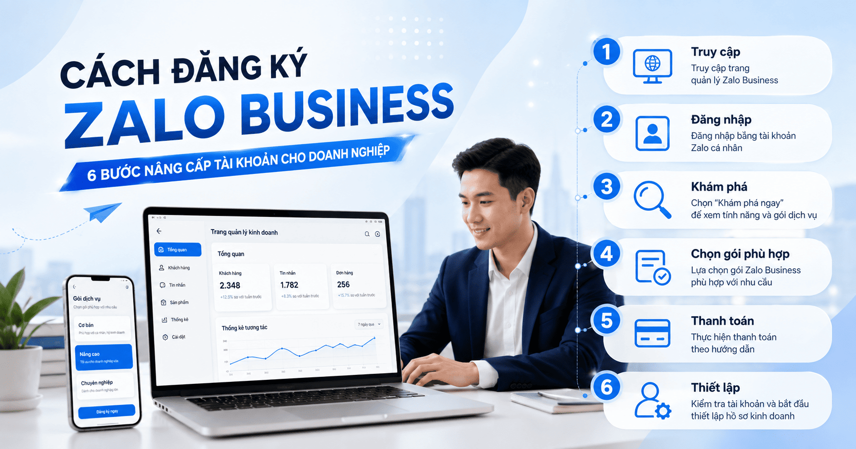 zalo business doanh nghiệp
