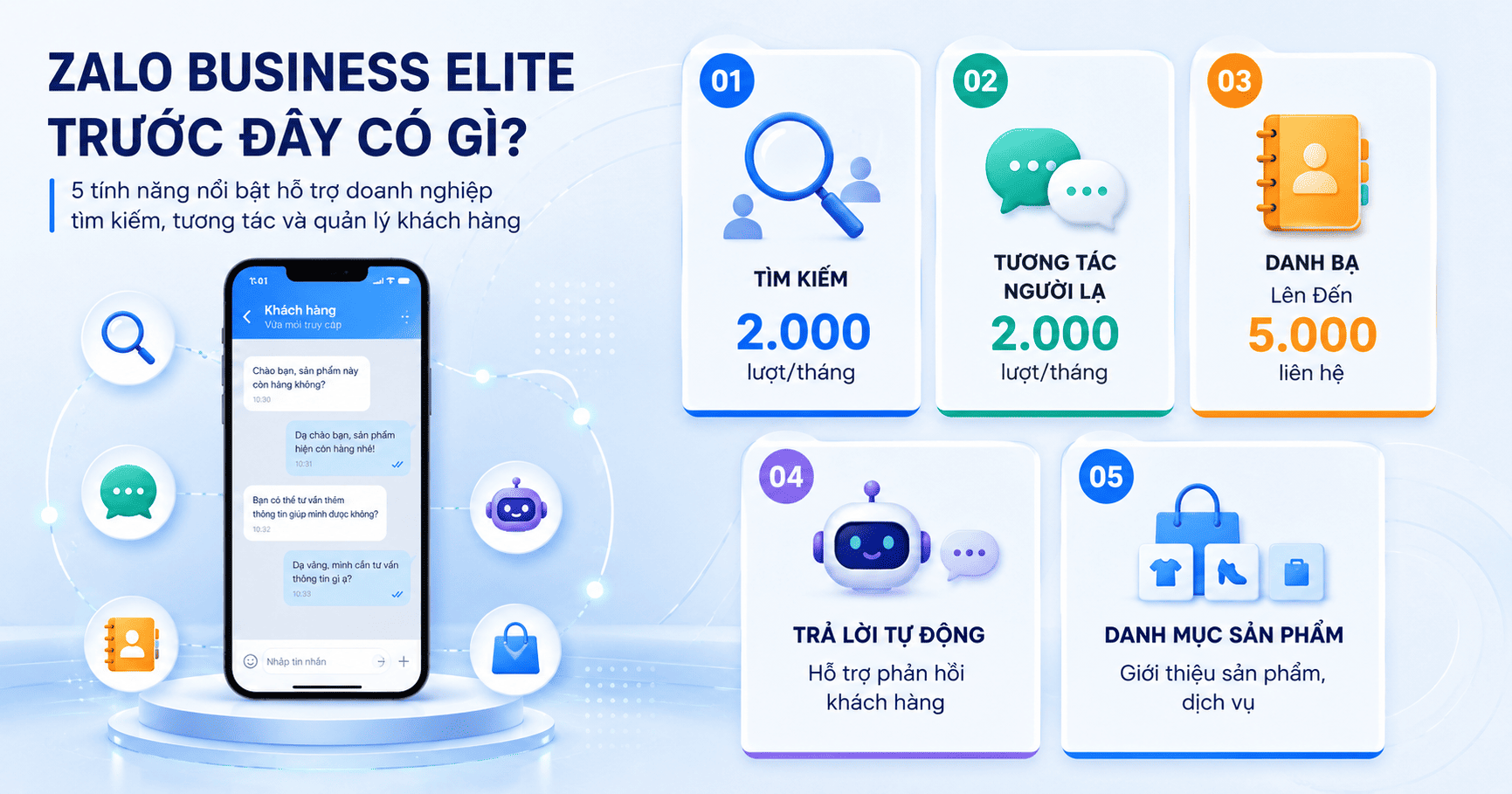zalo business elite