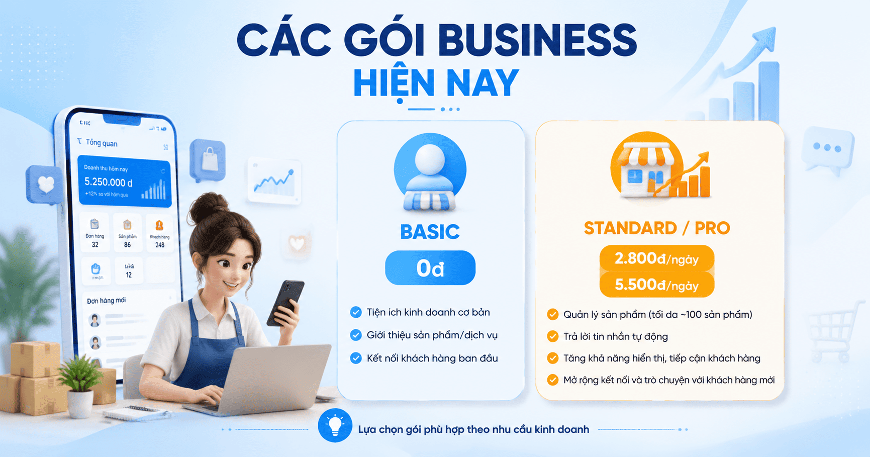 zalo business gia đình