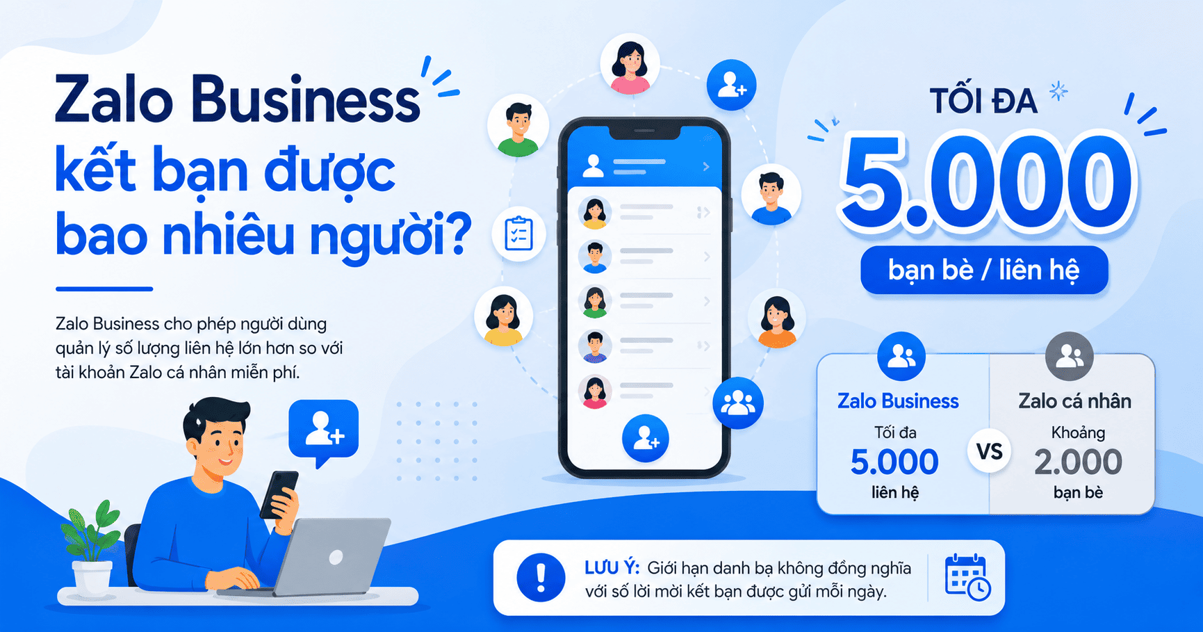 zalo business kết bạn được bao nhiều người 