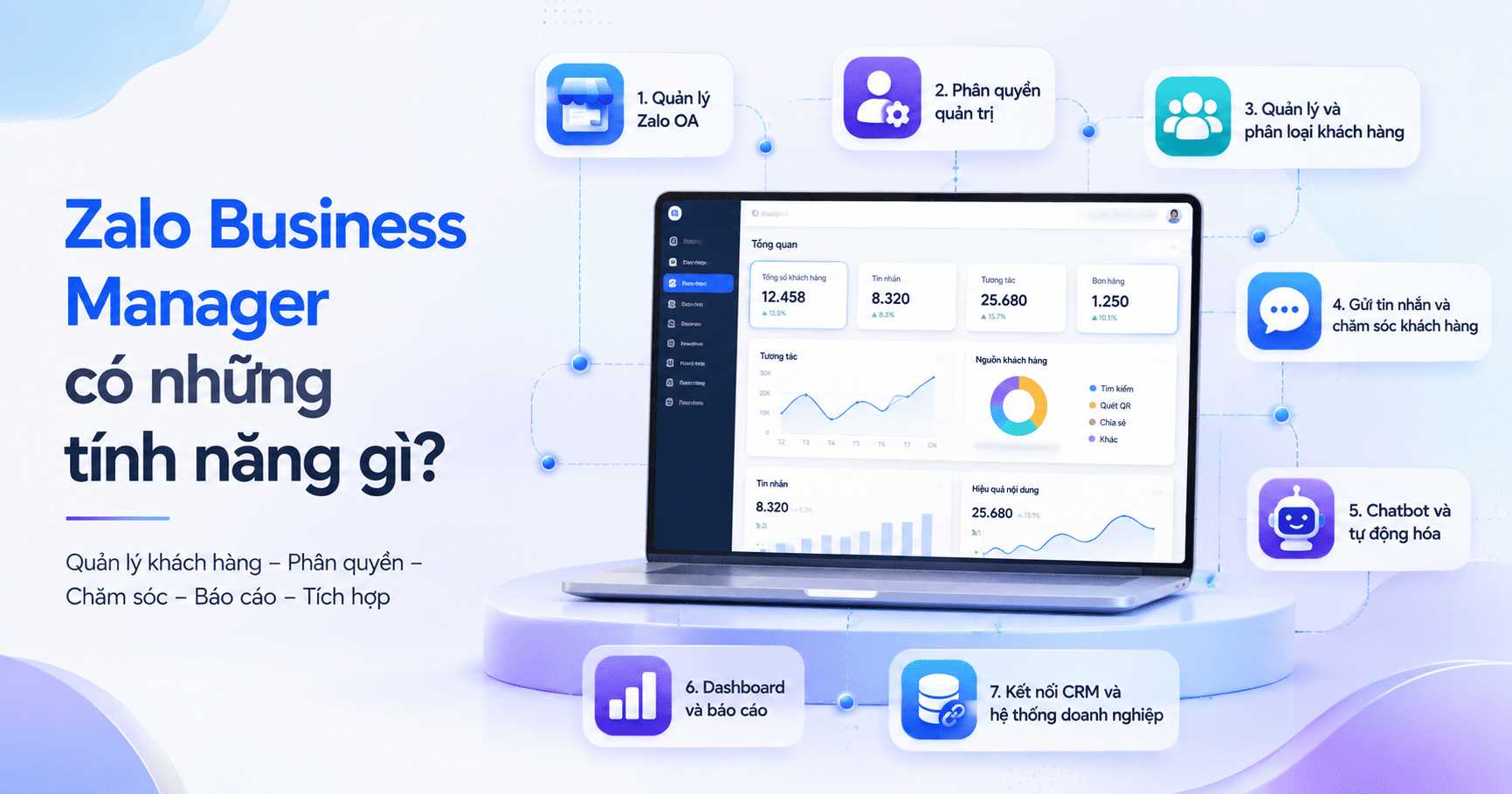 zalo business manager