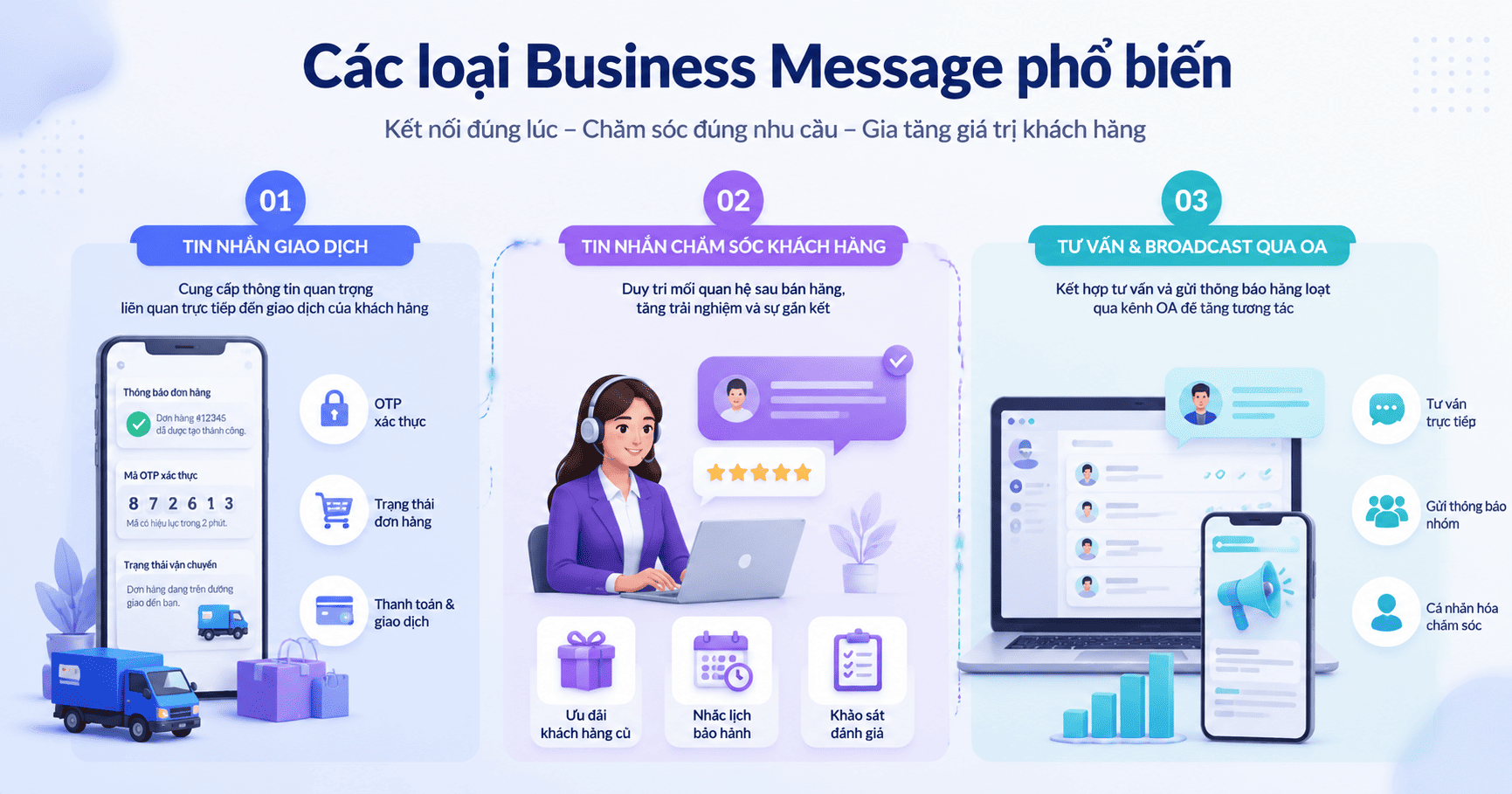 zalo business message