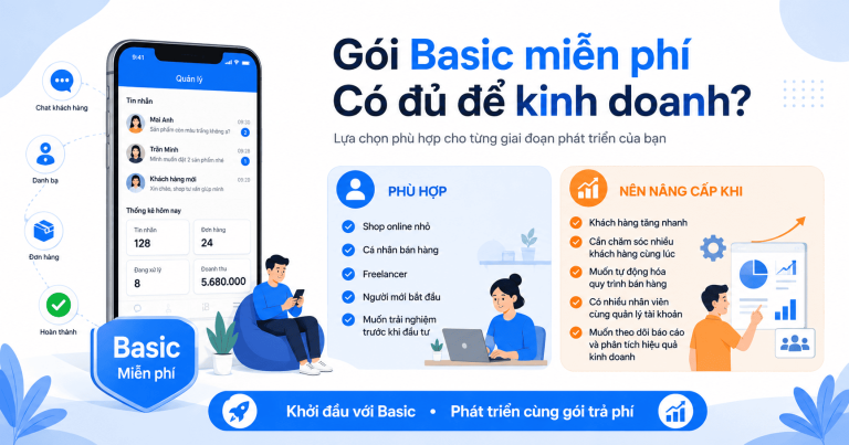 Zalo Business miễn phí bao lâu? So sánh gói Basic, Standard, Pro và Elite