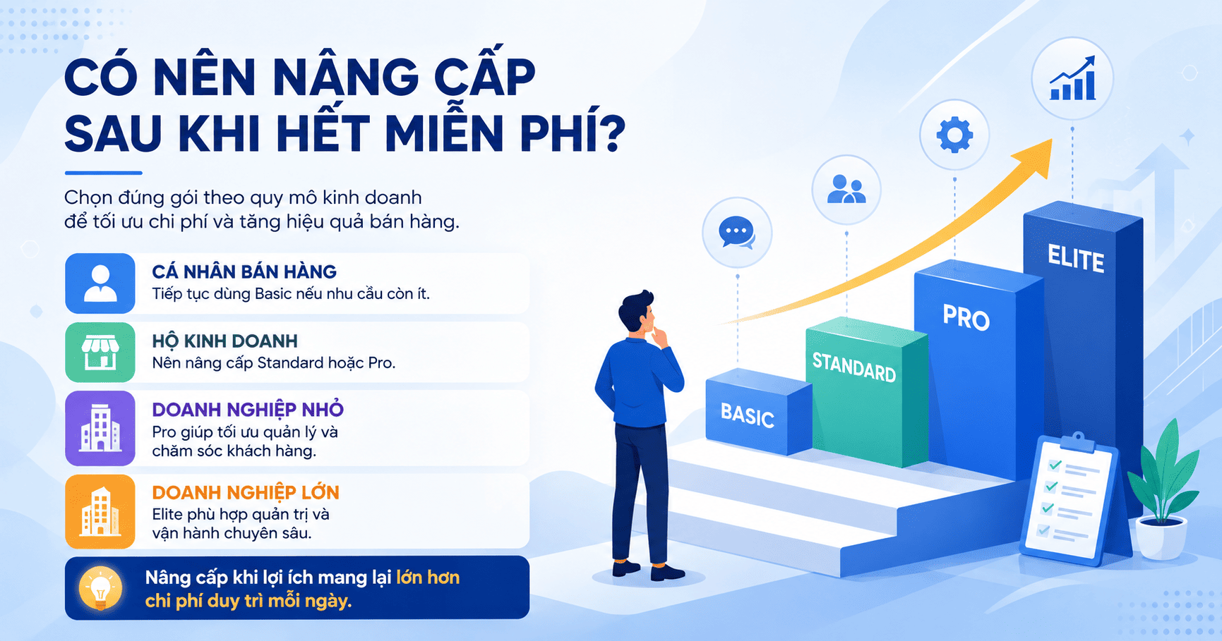 zalo business miễn phí bao lâu
