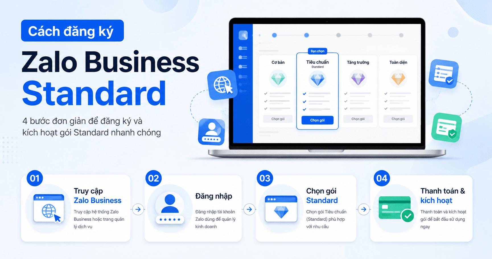 zalo business standard