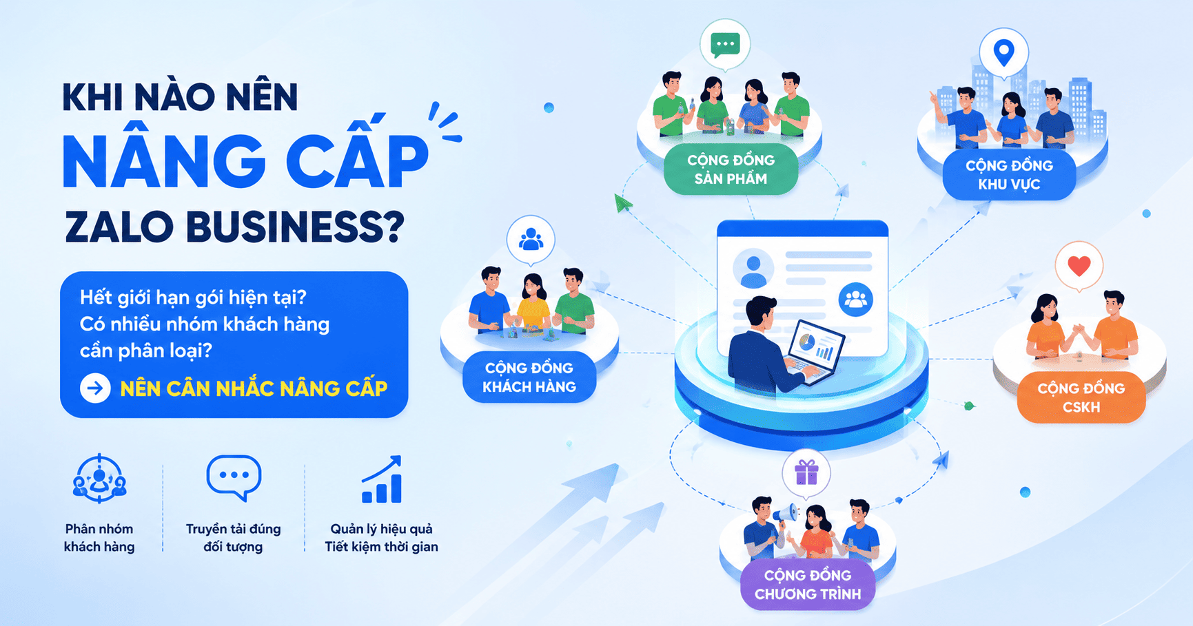 zalo business tạo được bao nhiêu cộng đồng
