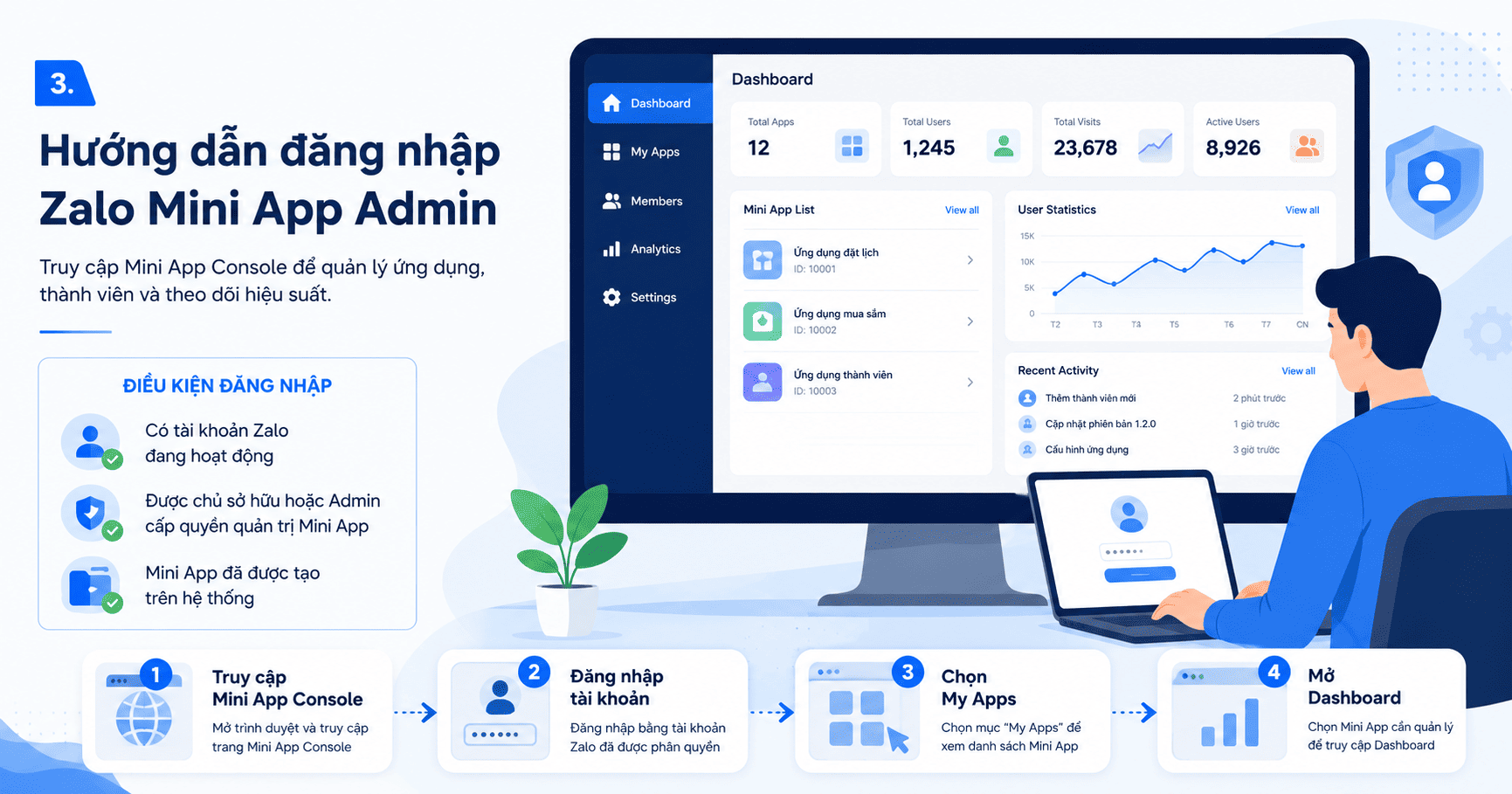 zalo mini app admin 