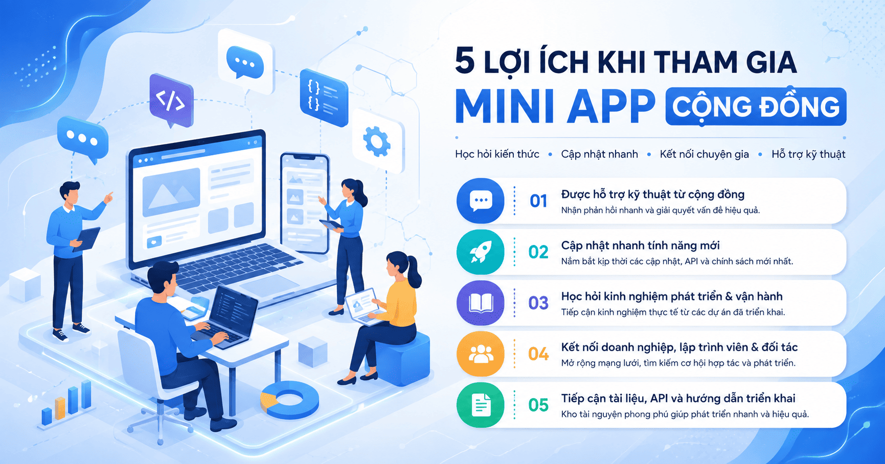 zalo mini app cộng đồng