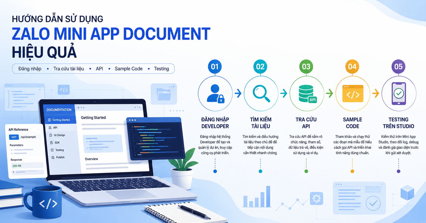 zalo mini app document