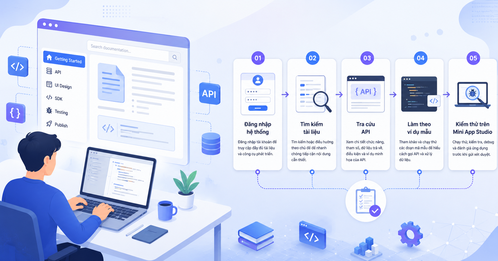 zalo mini app document