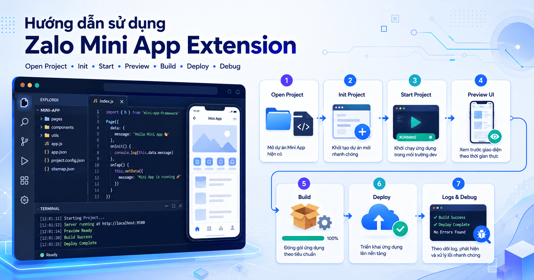 zalo mini app extension