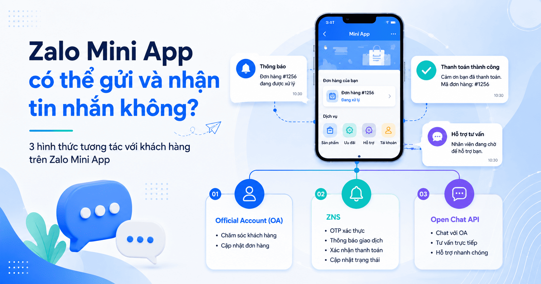 Zalo Mini App gửi và nhận tin nhắn
