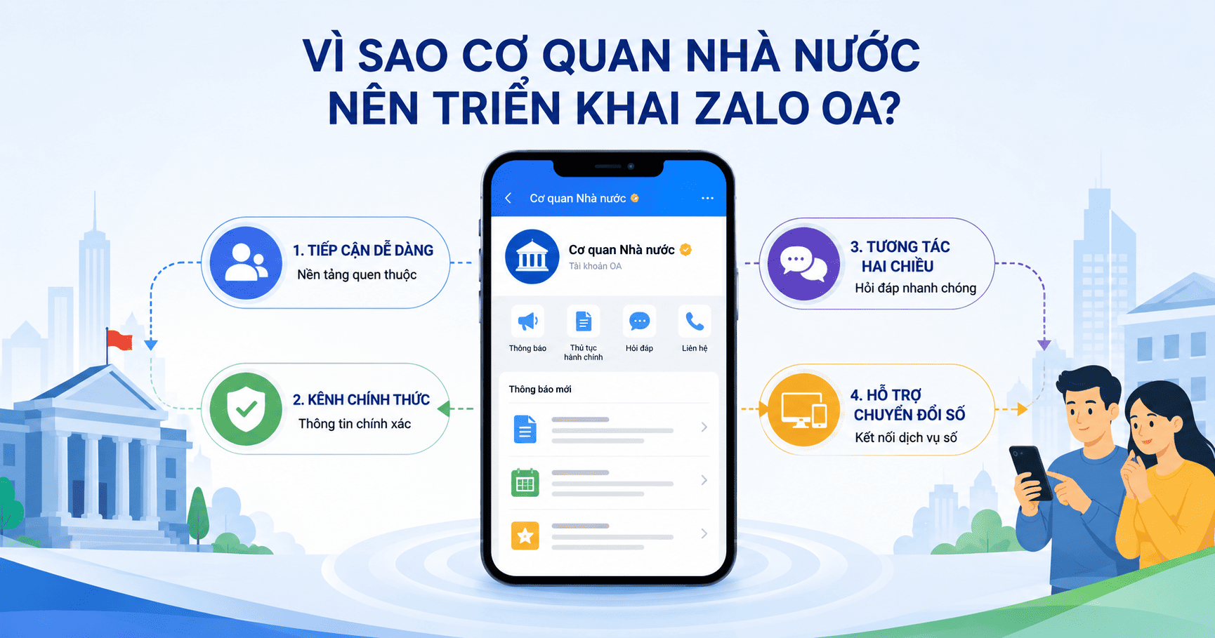 Zalo OA cho cơ quan nhà nước