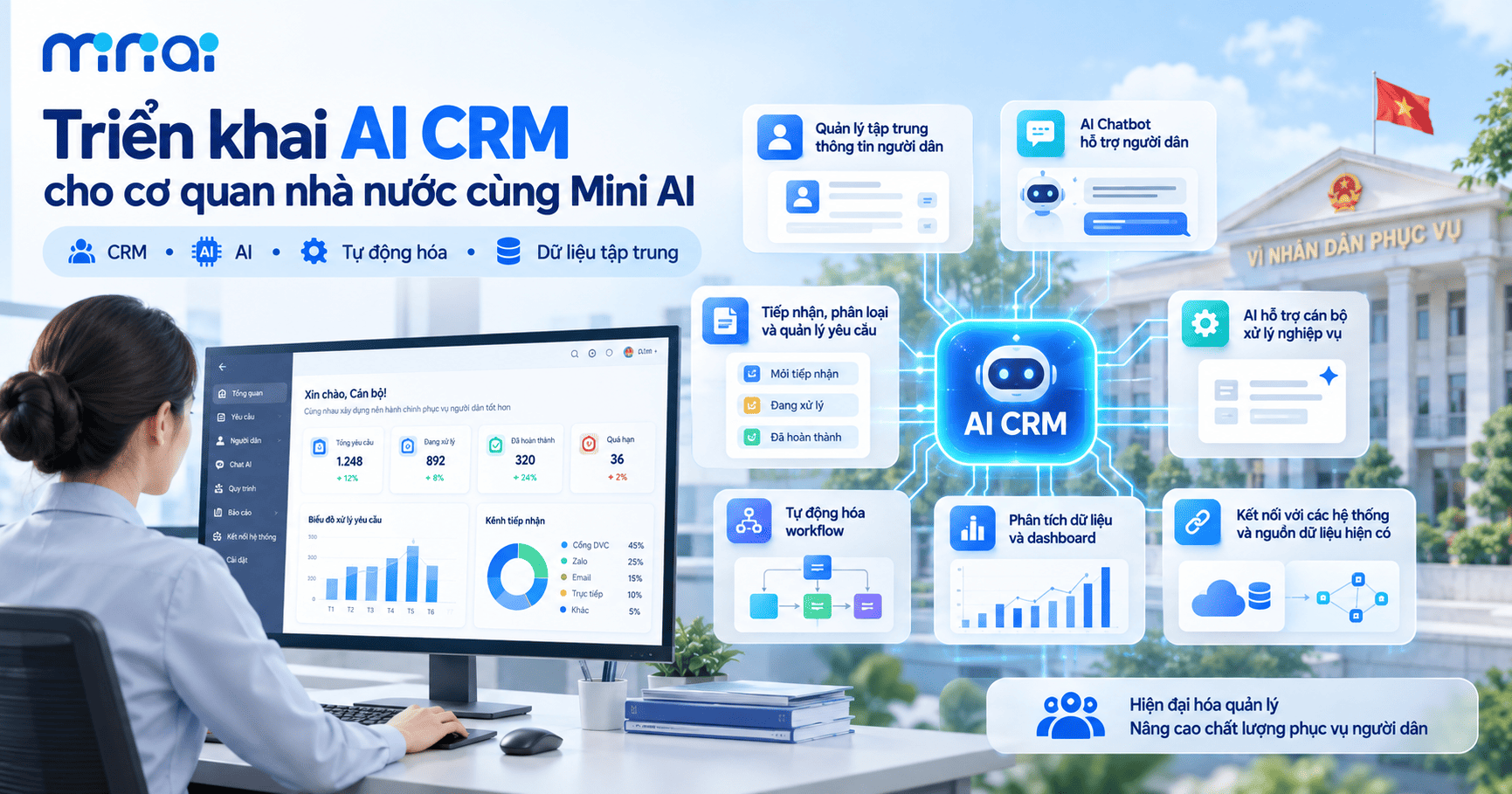 AI CRM cho cơ quan nhà nước
