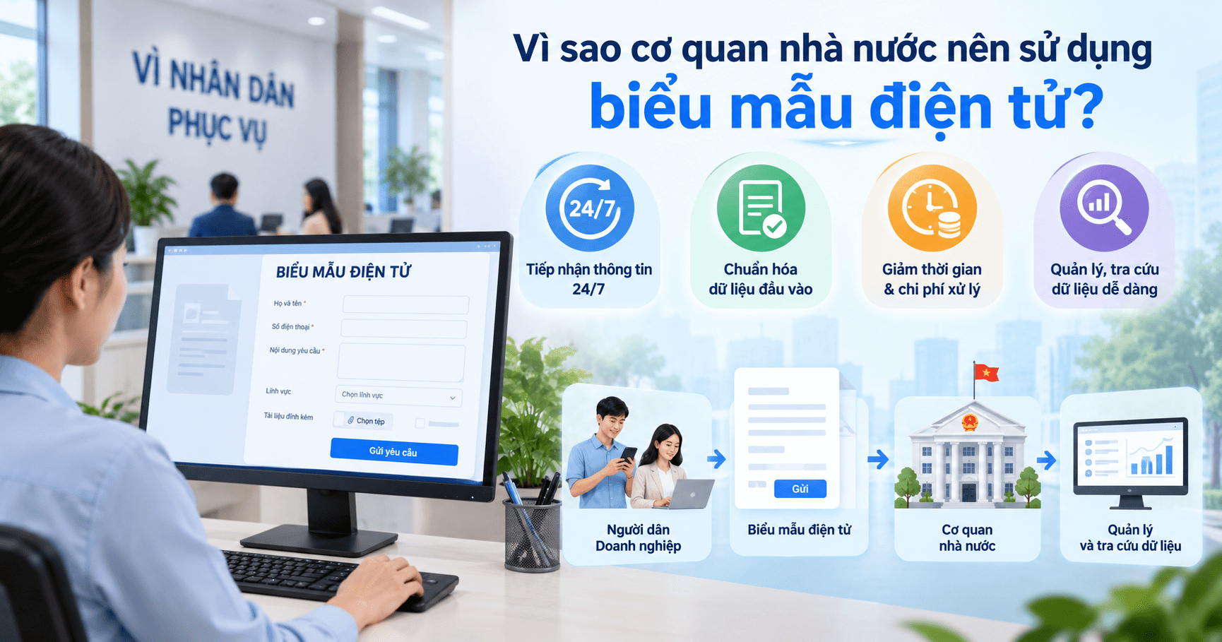 biểu mẫu điện tử cho cơ quan nhà nước