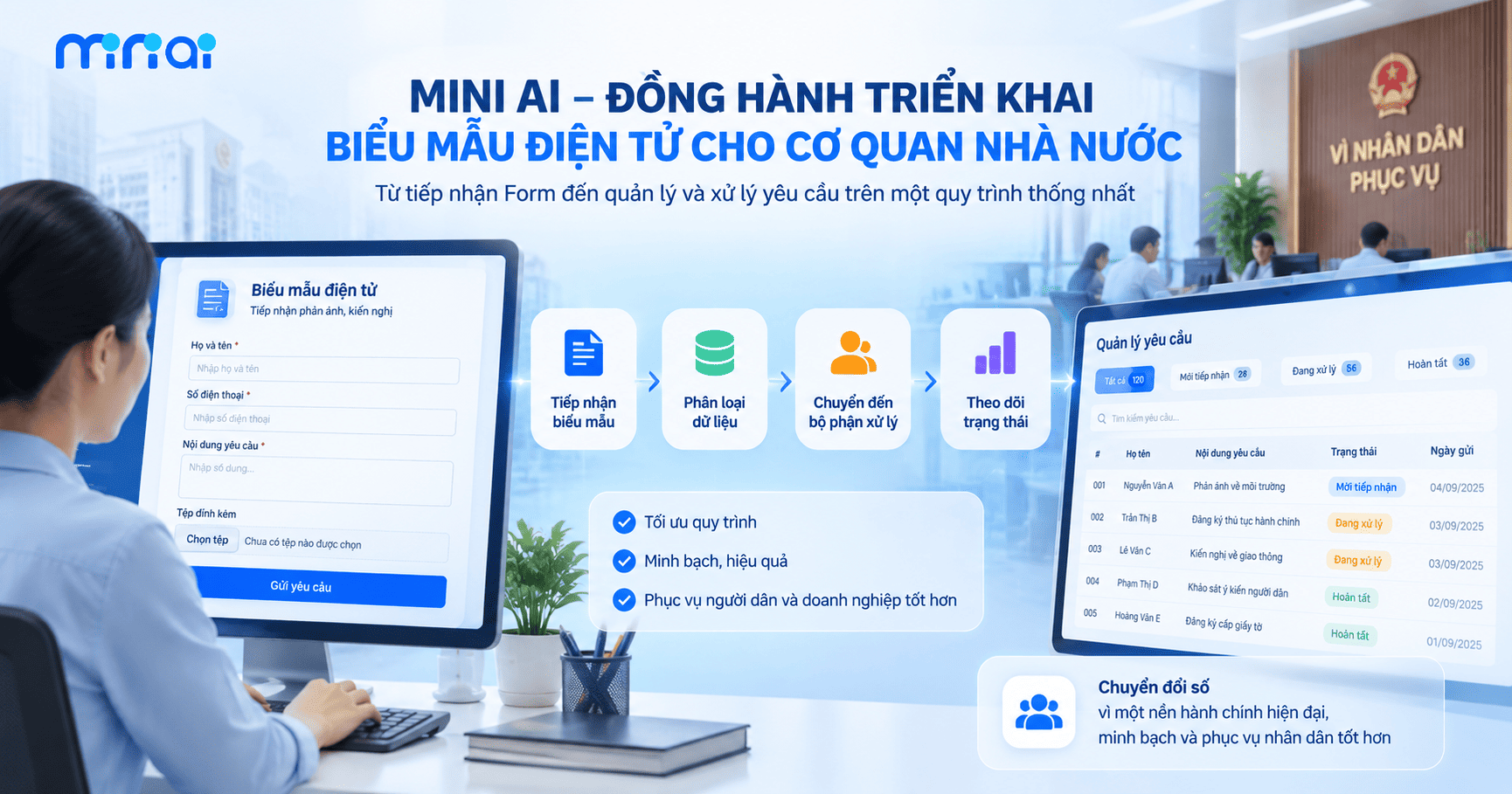 biểu mẫu điện tử cho cơ quan nhà nước