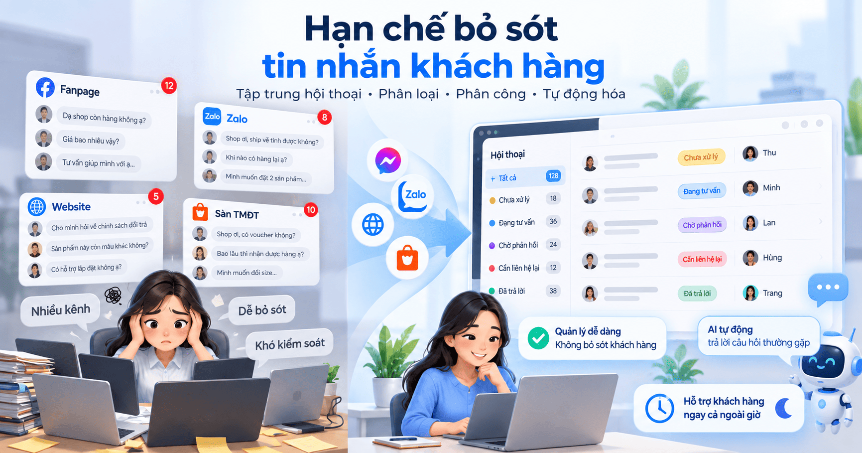bỏ sót tin nhắn khách hàng