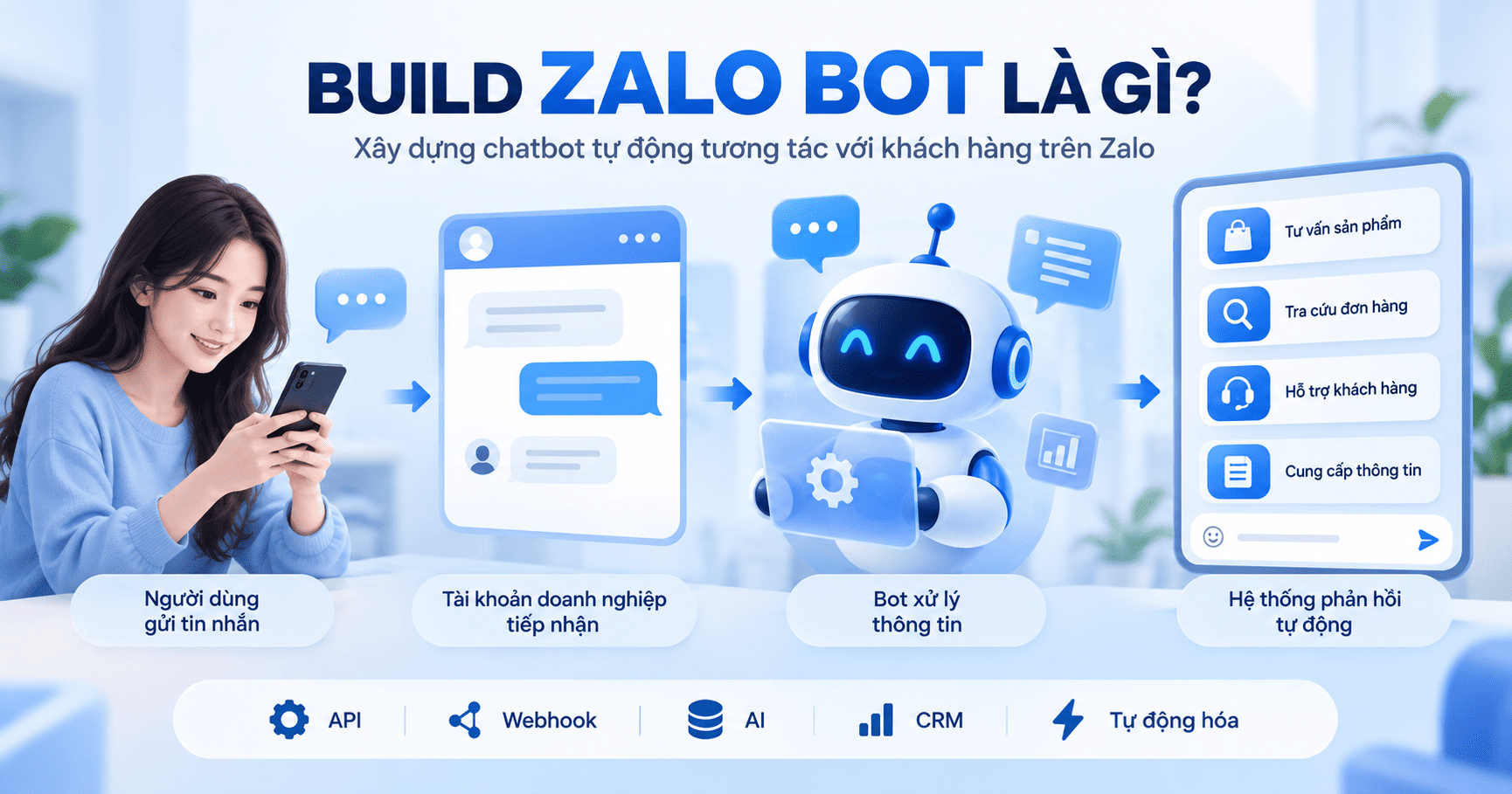build zalo bot
