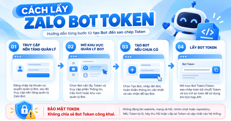 Cách lấy Zalo Bot Token chi tiết từ A-Z