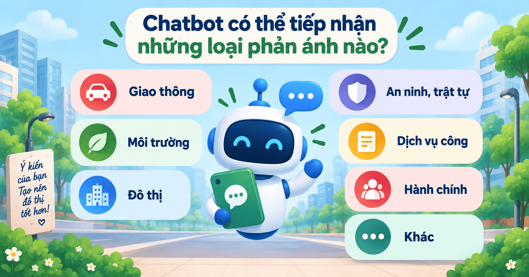 chatbot tiếp nhận phản ánh