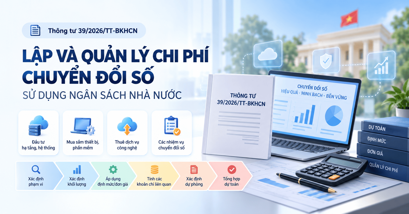 chi phí chuyển đổi số cơ quan nhà nước