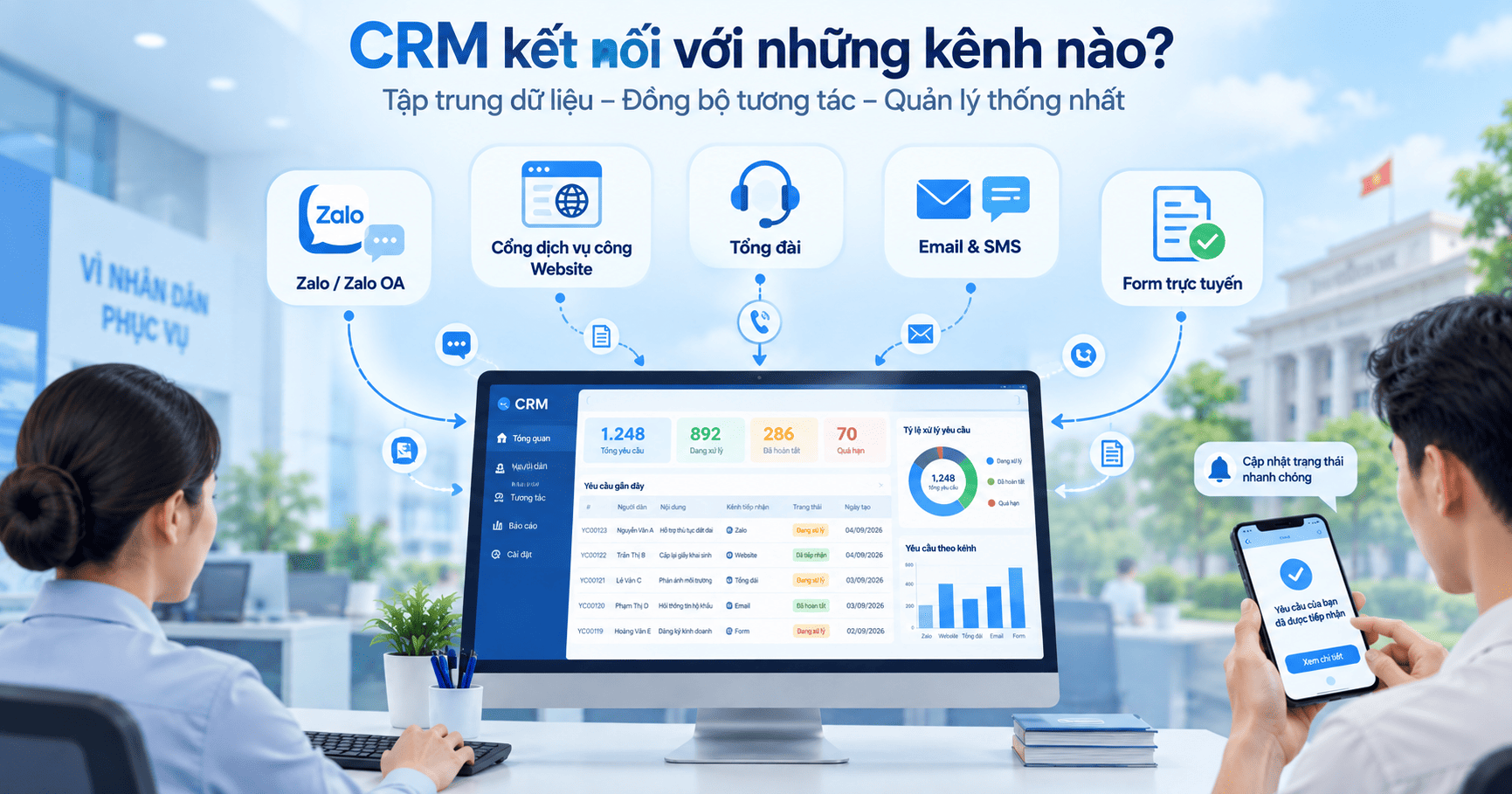 CRM cho cơ quan nhà nước