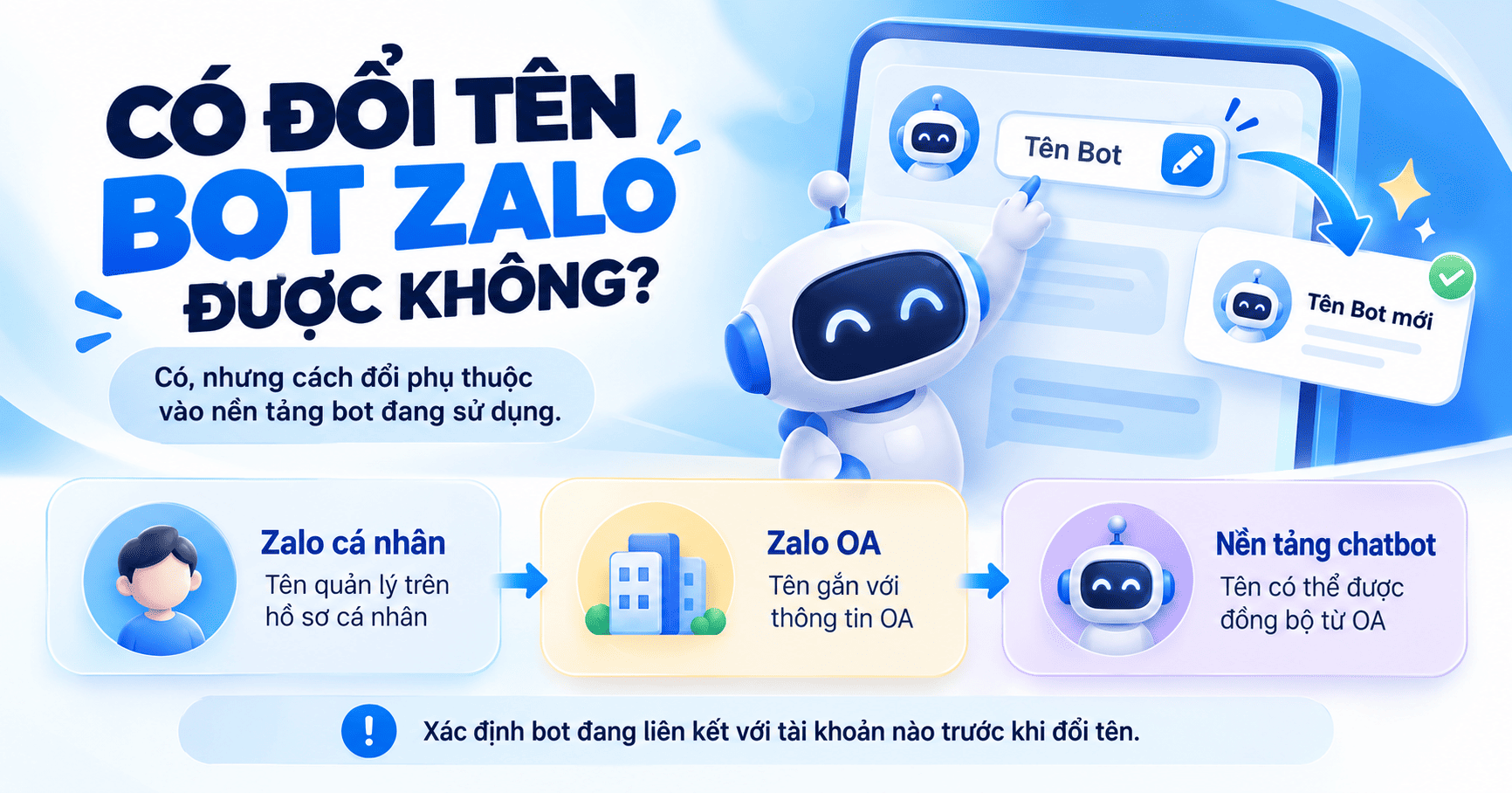 đổi tên bot zalo