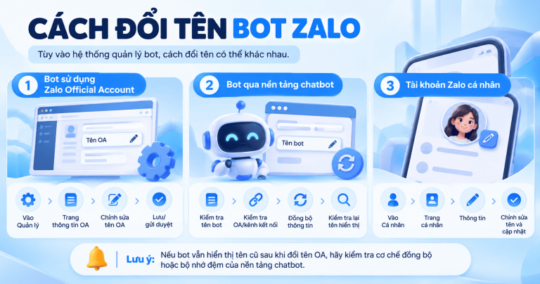 Đổi tên bot Zalo như thế nào? Hướng dẫn chi tiết